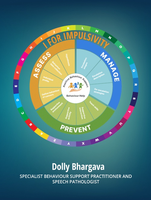 Front cover image for the book: I for Impulsivity: Positive Behaviour Support